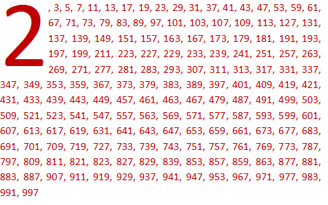 Prime_Numbers